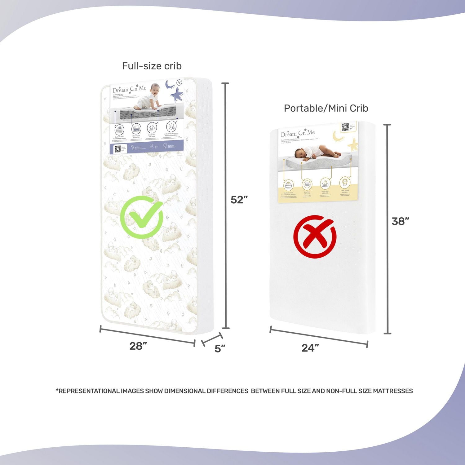 Dream On Me 2-in-1 Breathable Twilight 5" Spring Coil Crib and Toddler Bed Mattress with Reversible Design, Model #BR-80