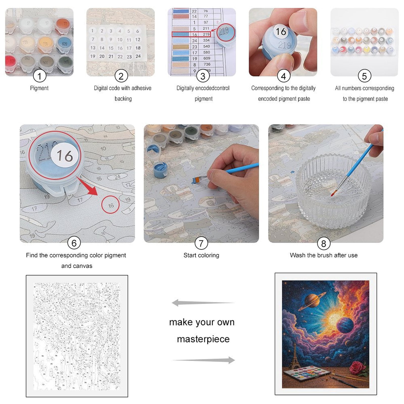 Paint By Numbers Kit for Adults Beginner - DIY Cosmic Fantasy Art Supplies Rose Canvas Painting Kits for Adults, Frameless Paint By Number for Adults for Home Wall Decor 16x20 Inch