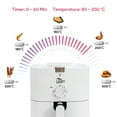 thumbnail image 6 of Uten 1500W 5-in-1 Oilless Air Fryer, 4.2 Quart Family Size Oilless Cooker with Non-Stick Basket for Quick Healthy Meals, Easy to Use & Clean, White, 6 of 8