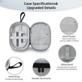 thumbnail image 4 of For Apple Vision Pro Headwear Glasses Portable Storage Bag Glasses Storage Protection Bag VR Accessories, 4 of 5