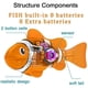 thumbnail image 4 of 4Pcs Electric Swimming Fish Toys with LED Light Baby Bath Toys Robotic Fish Toys for Pet Kids, 4 of 4