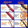 thumbnail image 4 of NutriChef Steak Knife Set of 8 - Premium Serrated Stainless Steel Kitchen Knife Set - Ergonomic Design, Sharp Blades, Non-Stick, & Rust-Resistant - Perfect for Home, BBQ's & Restaurants, Red, 4 of 7