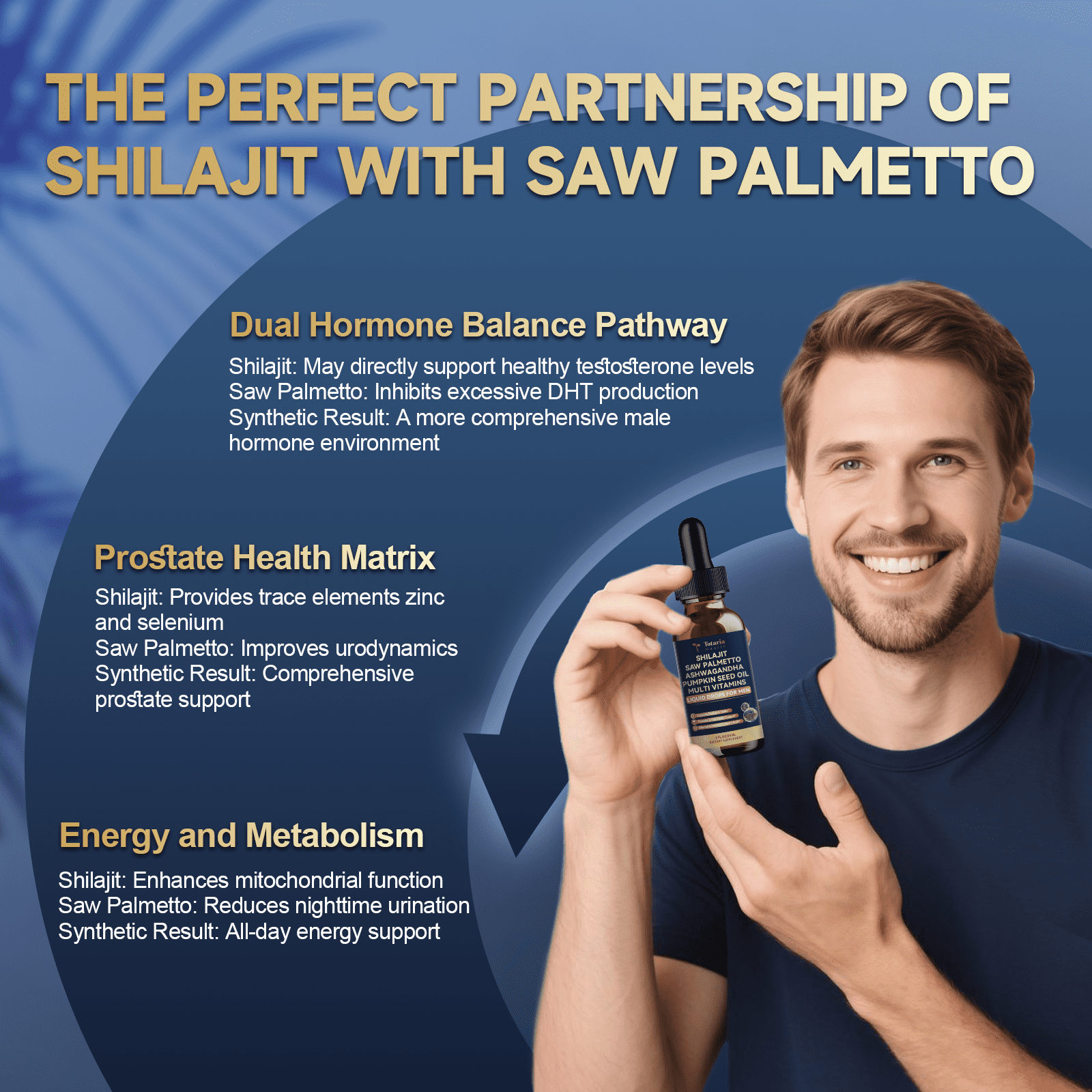 Totaria Shilajit Liquid Drops for Men, 30:1 Concentrated Blend, Supports Prostate Health, Energy & Immune Function, Pineapple Flavor, 4 Fl Oz, 2 Bottles