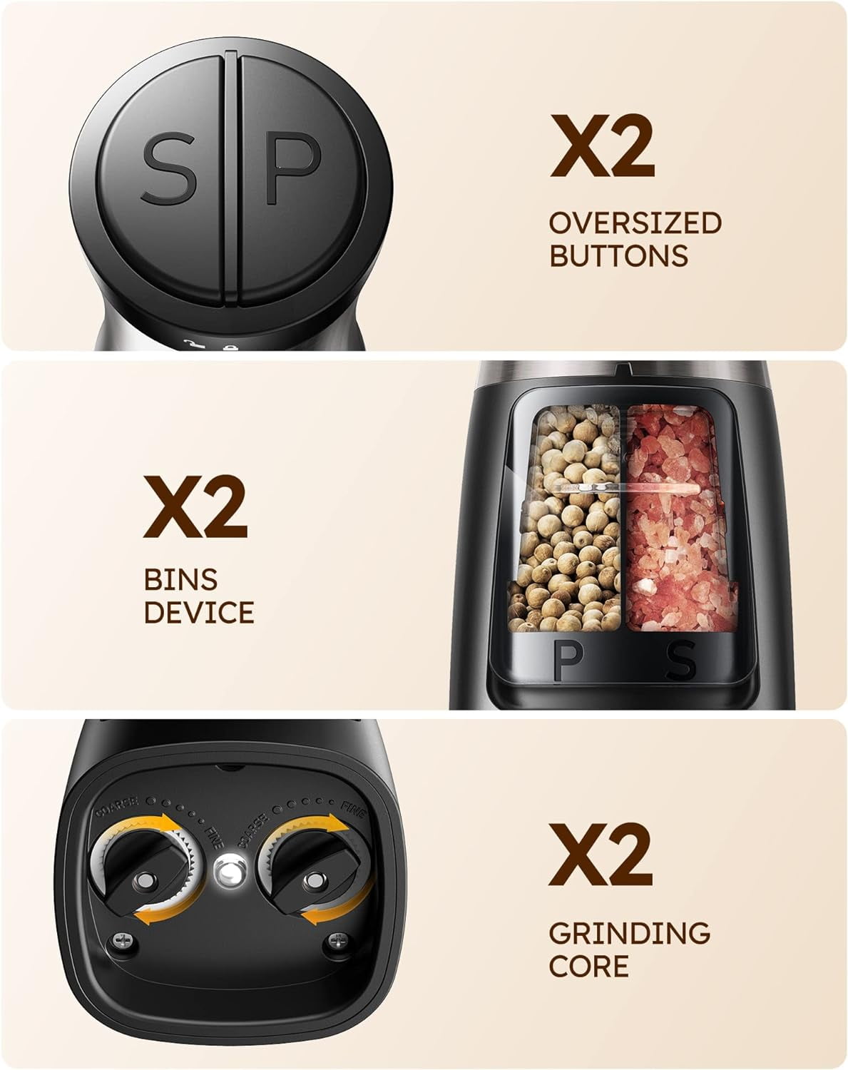 2-in-1 Electric Salt and Pepper Grinder Set with LED Light & Dual Ceramic Grinders for Kitchen Spice Seasoning