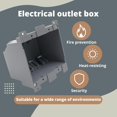 thumbnail image 2 of Caja de enchufe eléctrico YQSIYU de 2 bandas de plástico de 26 pulgadas cúbicas, 2 of 5