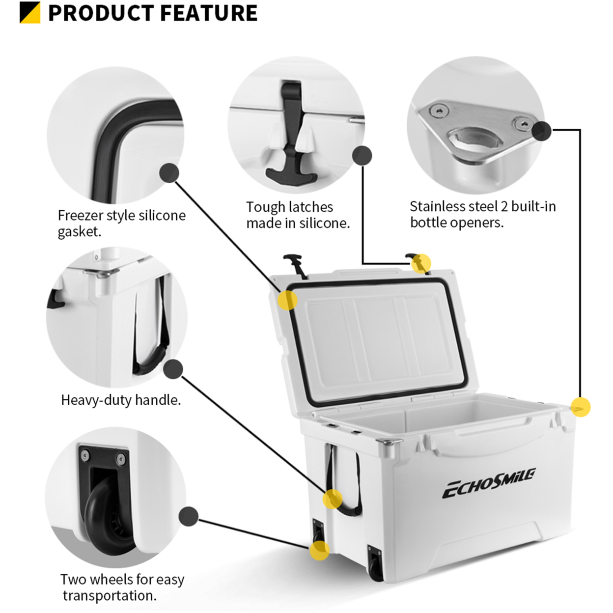 The Best Yeti Cooler Dupes To Shop In 2023