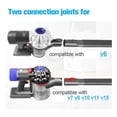 thumbnail image 2 of Flexible Crevice Tool for V11 V10 V15 V12 V7 V6 Vacuum Cleaner, Perfect for Removing Dryer Lines, 2 of 5