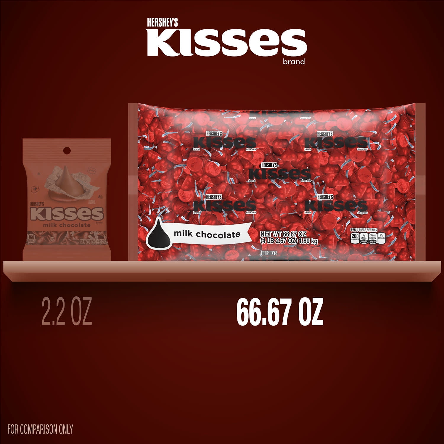 Hershey's Kisses Milk Chocolate Red Foil Candy, Bulk Bag 66.67 oz