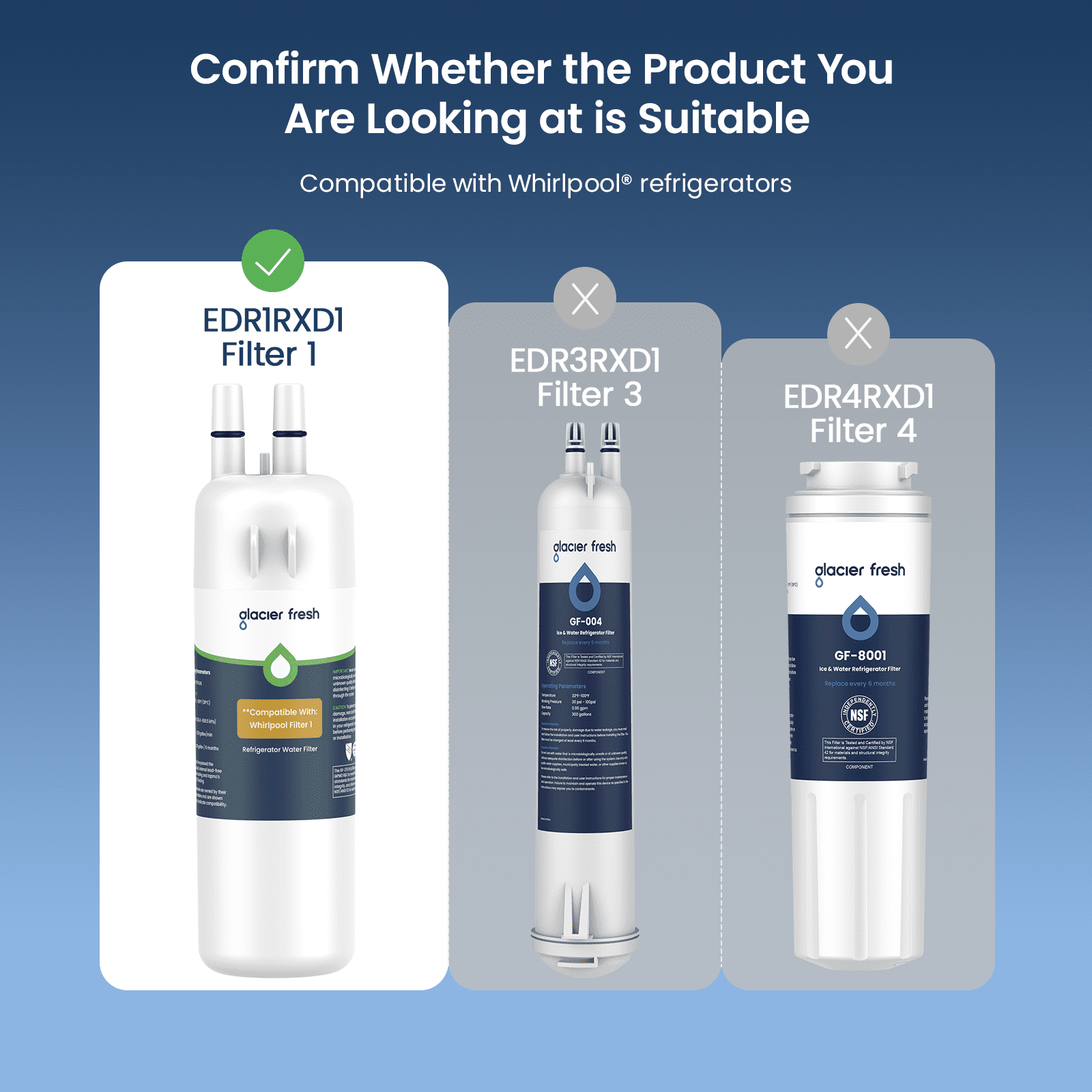 GLACIER FRESH EDR1RXD1 Refrigerator Water Filter, NSF/ANSI 53 & 372 Certified, Compatible with W10295370A, EDR1RXD1, WHR1RXD1, Filter 1, P8RFWB2L, 46-9930, 6 Pack