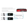 thumbnail image 4 of POE Extender 2 Port 1000Mbps POE Repeater with IEEE 802.3Af Standard Giga100 Meters POE Extend for NVR IP Camera, 4 of 10