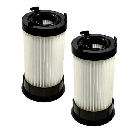 HQRP 2-Pack Washable & Reusable Filters for Eureka Maxima 4704BLM 4704LMP 4704LTA 4704ONG 4711BZ Uprights vacuums