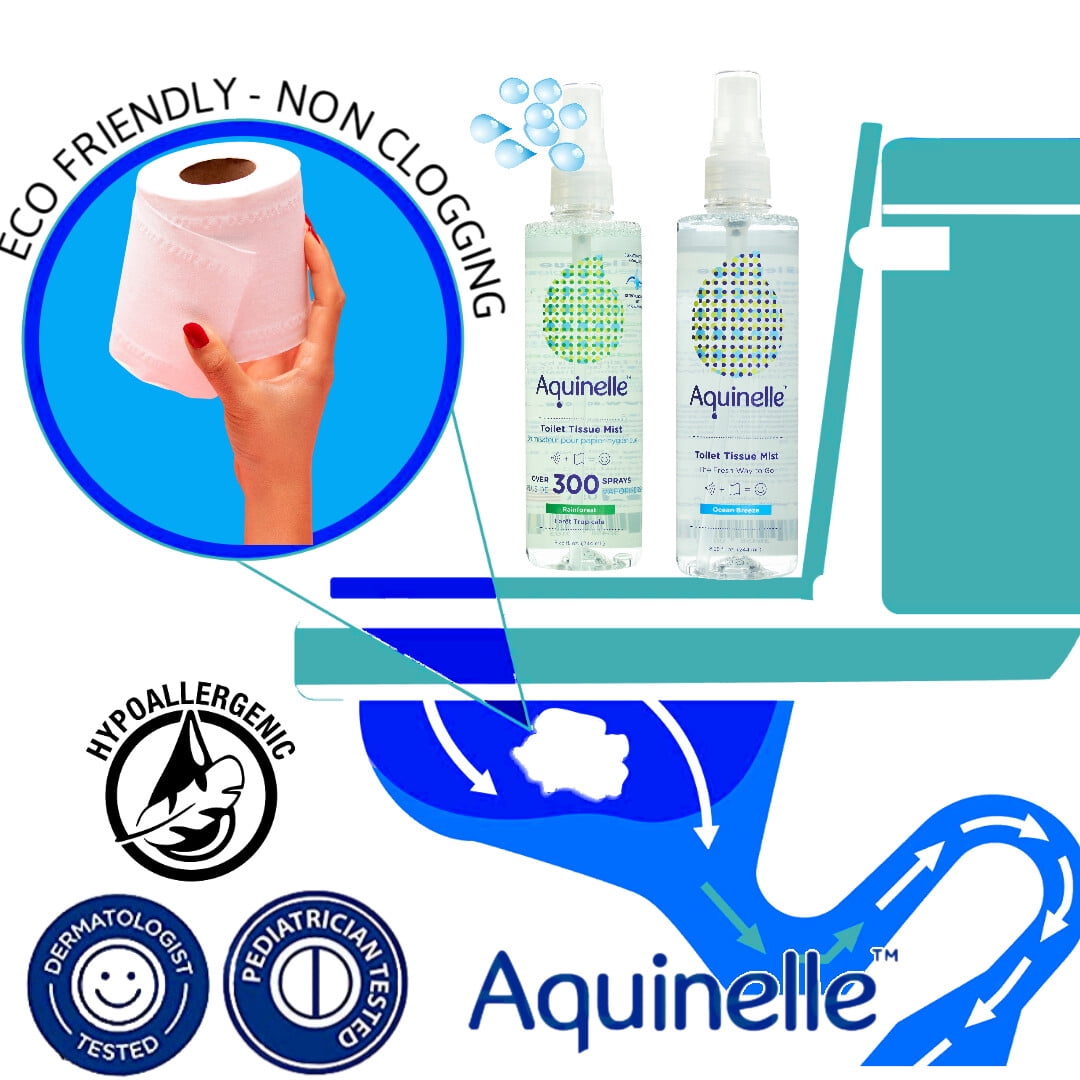 Aquinelle Toilet Tissue Mist, Eco-Friendly & Non-Clogging Alternative to Flushable Wipes Simply Spray On Any Folded Toilet Paper 2PK OCEAN BREEZE 8.25OZ