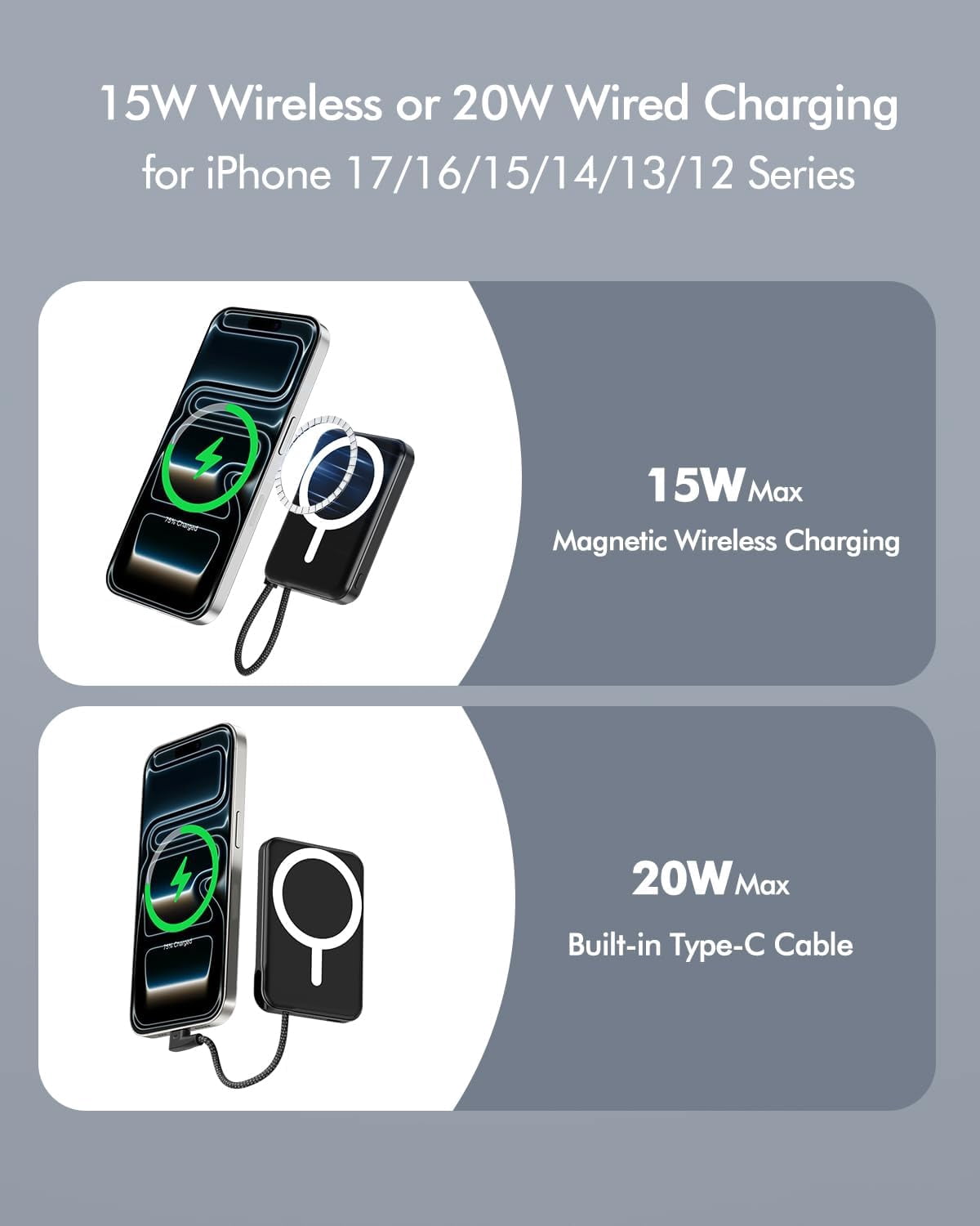 for Magsafe Battery Pack, 5000mAh Magnetic with Built-in USB-C Cable, Wireless Portable Charger with 20W PD Fast Charging for iPhone 17/16/15/14/13/12 All Series-Black