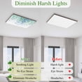 thumbnail image 5 of Watercolor Leaves Magnetic Fluorescent Light Covers for Ceiling Lights 2x4Ft, Spring Botanical Eucalyptus Leaves Office Classroom Kitchen Drop Ceiling Light Covers Lighting Filters Shade Panel 2Packs, 5 of 9