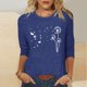 thumbnail image 4 of Tops de Cuello Redondo para las Mujeres Moda Impresa 3/4 Mangas Blusa Casual Top, Estante de Imitación, 4 of 5