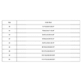 thumbnail image 3 of Multi-color Strapless Bras for Women Shapedly Bra Shapedly Back Smoothing Bra Hide Back Full Back Coverage Deep Cup Bra, 3 of 6