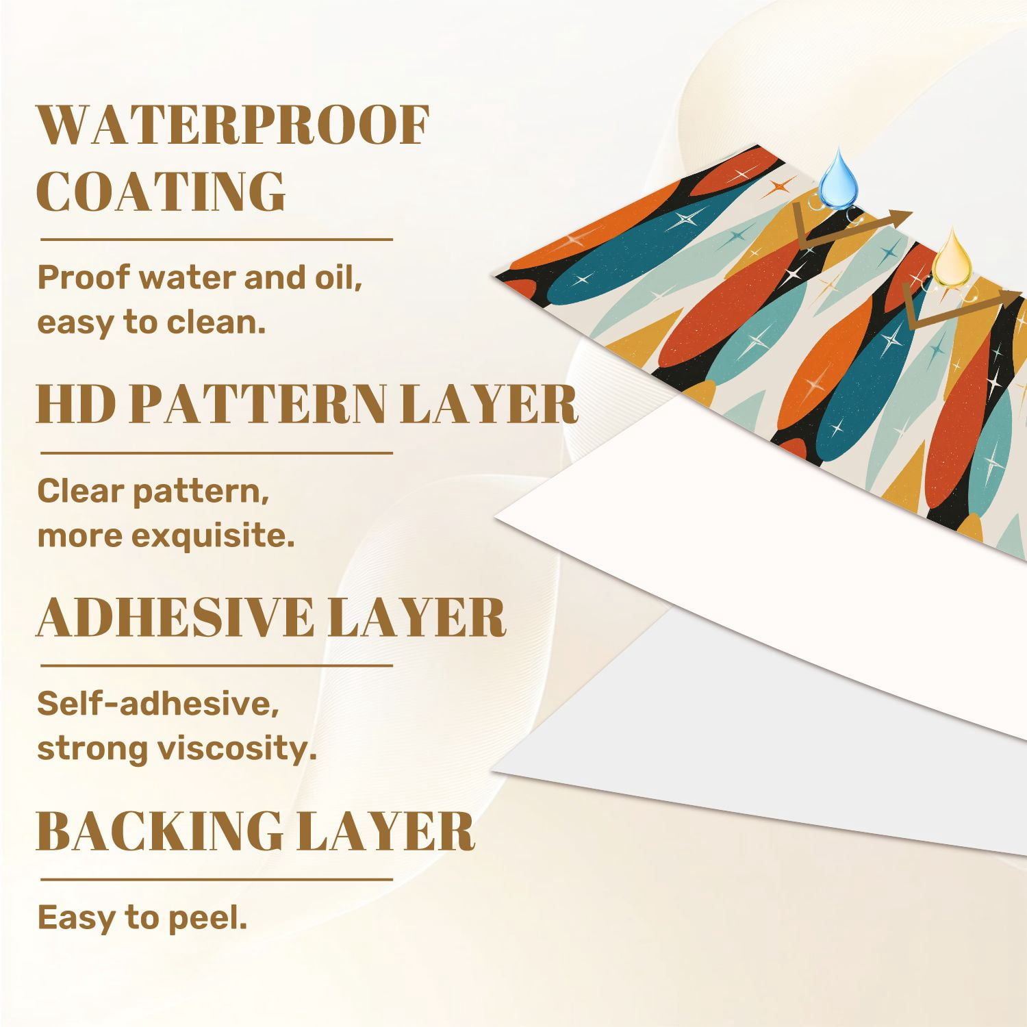 Peel and Stick Wallpaper 23.6in x 9.8ft Mid century modern age teal orange Ideal for Contact Paper Vinyl Waterproof Self Adhesive Wall Paper for Bedroom Shelf Cabinet Renter Friendly