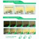 thumbnail image 5 of Tiras de Luces LED para Cultivo Plantas, Espectro Completo Plantas Interior con Temporizador Encendido / Apagado AutomáTico 3/9/12 H, 192, 5 of 5