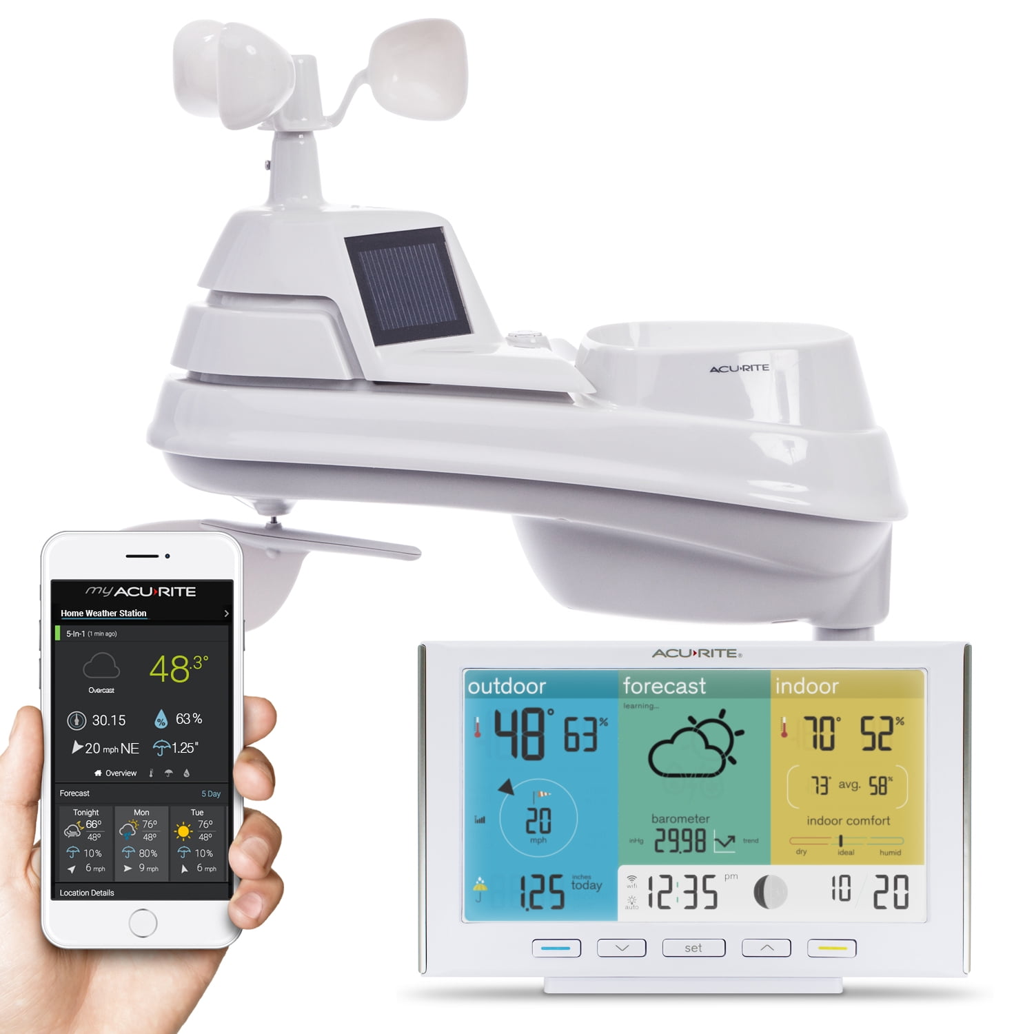 AcuRite Iris 01078 Wireless Weather Station with 2 Displays and 5-in-1  Weather Sensor: Temperature and Humidity Gauge, Rainfall, Wind Speed and  Wind
