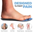 thumbnail image 3 of Plantillas FORM Maximum Support Fascitis Plantar Unisex, 3 of 8