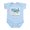 Sky Blue, variant on CafePress - A Is For Airplane Body Suit - Baby Light Bodysuit, Size Newborn - 24 Months