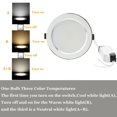 thumbnail image 3 of Luz descendente de techo empotrada, 3W, 5W, 7W, 9W, 12W, tres colores, blanco frío/blanco cálido, conversión, foco LED moderno, 85V-265V, 3 of 4