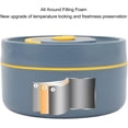thumbnail image 6 of Clearance！Stainless Steel insulated Lunch Box,Round Thermos Hot Food Container,insulated Snack Containermini insulated Food Jar,Multi Function Food Container for Preserving Food, 6 of 6