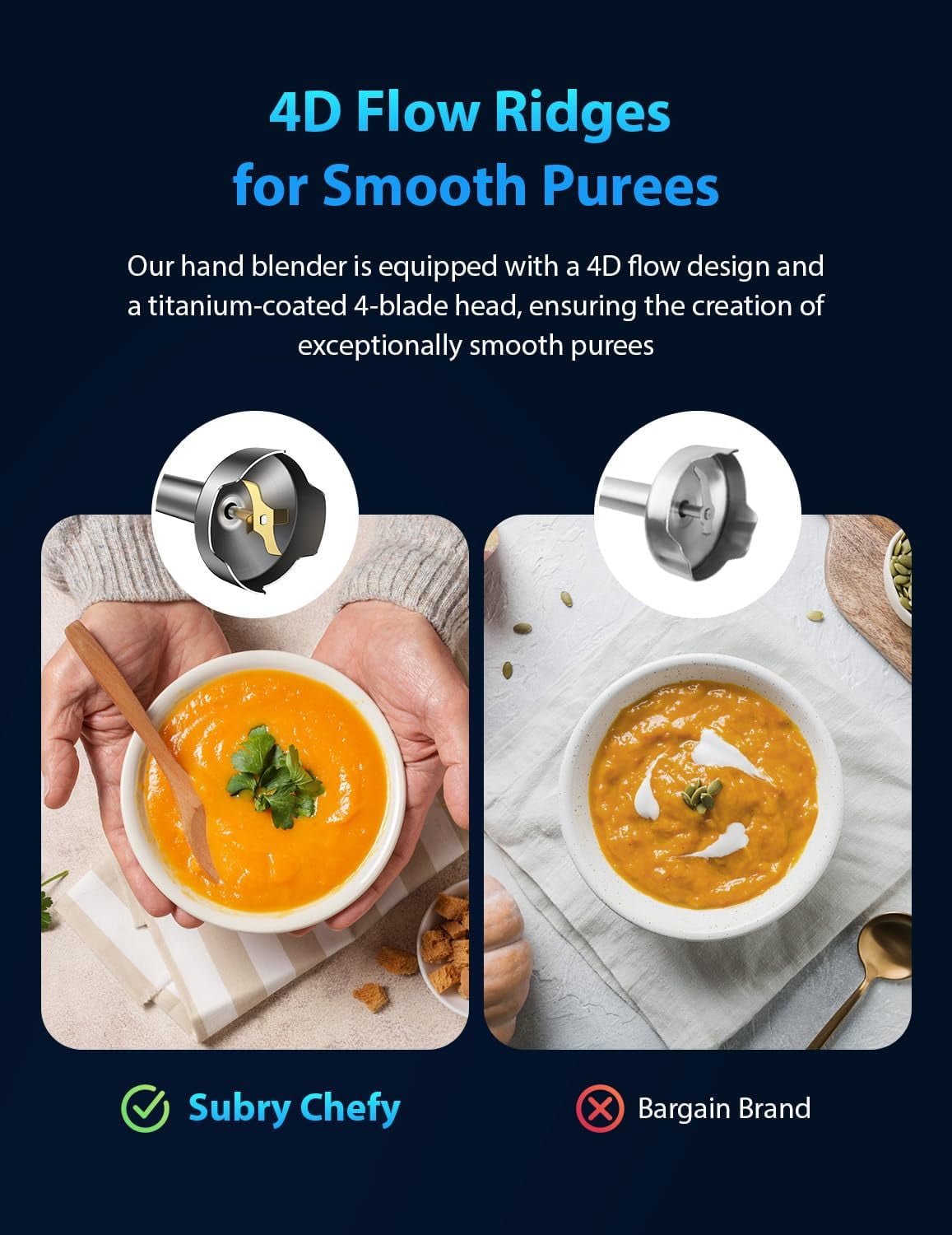 1000W Immersion Blender Handheld – 25-Speed, Stainless Steel, Hand Blender, Corded Hand Mixer with Heavy-Duty Copper Brushless Motor (Silver)