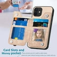 thumbnail image 2 of for iPhone 11 Cases,Case for iPhone 11 with Card Holder Zipper Wallet,Camera Lens Protector,Double Magnetic Clasp,Leather Kickstand Card Slots Protective Flip Cover for Women Men (Beige), 2 of 14