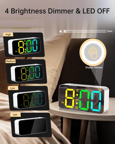 Super Loud Alarm Clock for Heavy Sleepers Adults,Digital Clock with 7 Color NightLight,Adjustable Volume,Dimmer,USB Charger,Small Clocks for Bedrooms,Ok to Wake Up for Kids,Teens (White+RGB)