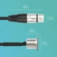 thumbnail image 5 of Cable XLR Tipo D (Paquete de 2), Conector Pasante, Conector XLR Macho A Hembra para Caja de Escenario Premium, Panel de Conexión y Montaje en Panel., 5 of 5