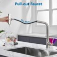 thumbnail image 5 of Black Waterfall Kitchen Faucet, Kitchen Mixer Tap with Pull-Out Sprayer and 3 Flow Settings, 360 Rotating Retractable Kitchen Sink Faucet in Brushed N, 5 of 5