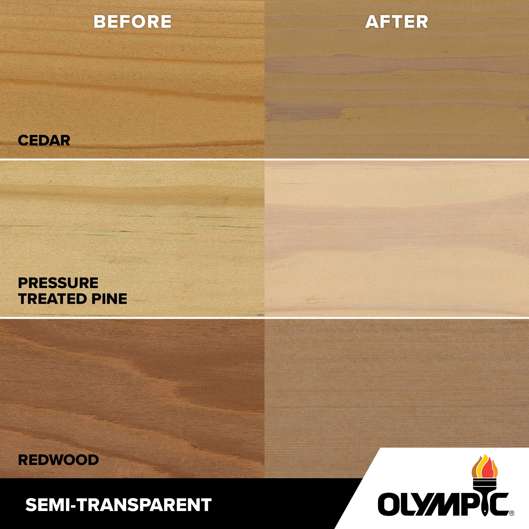Olympic Maximum 1 Gallon ST-2030 White Birch Semi-Transparent Exterior Stain and Sealer in One Low VOC