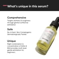 thumbnail image 3 of Sérum Exfoliante Minimalista 10% AHA (ácido láctico y ácido glicólico) BHA (ácido salicílico) 30 ml, 3 of 5