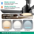 thumbnail image 4 of Ventilador de techo con luz de 28inch/70cm,Ventiladores de techo con luces con luz y control remoto,6 velocidades,3CCT,35W,Regulable,Reversible,Ventilador para patios,sala,dormitorio(Negro), 4 of 5