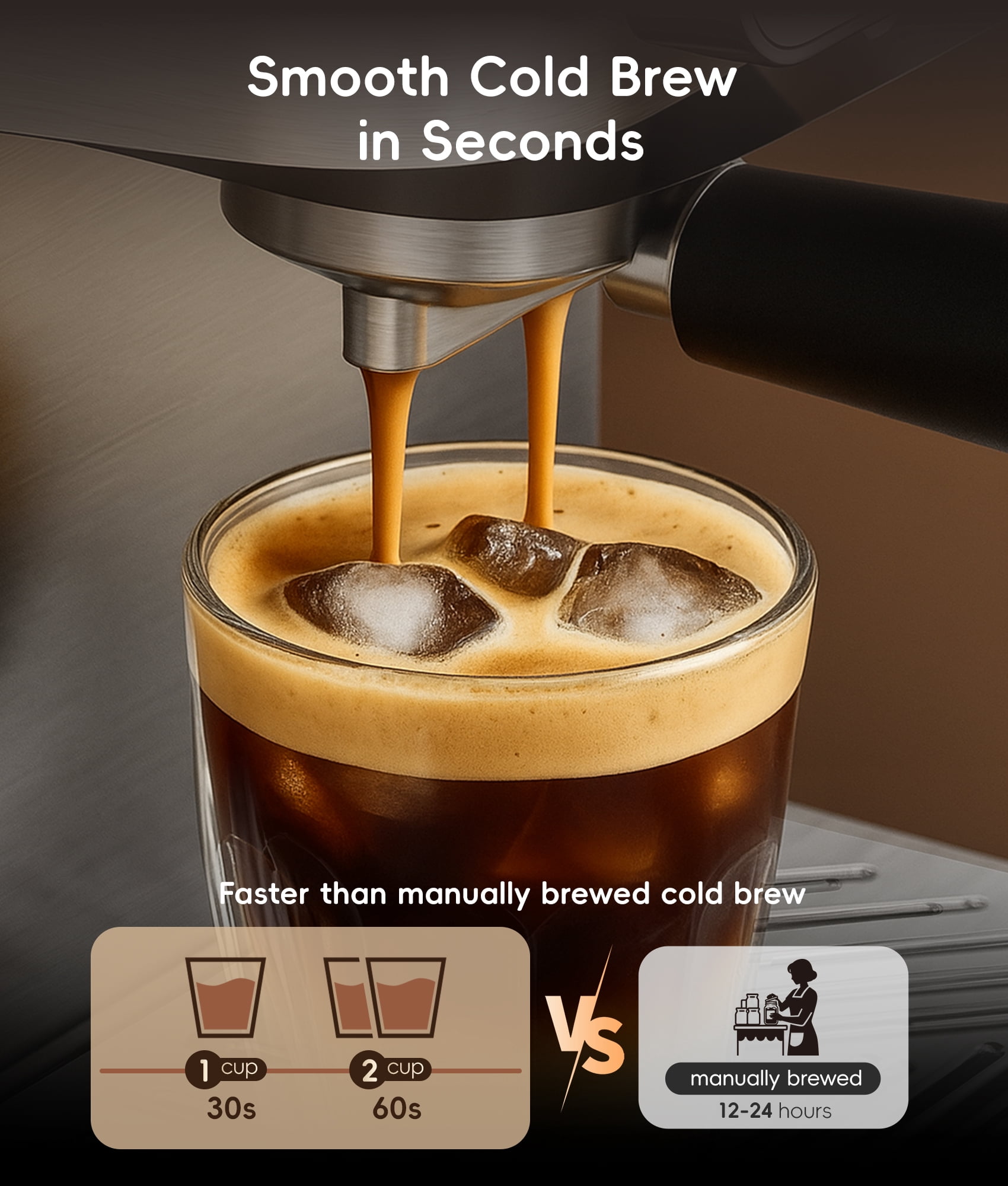 Ecozy Chillio 4 in 1 Espresso and Coffee Maker Combo with Milk Frother, Cold Brew & over Ice, Interactive Touch Screen, for Cappuccinos, Lattes, Americanos