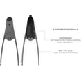 thumbnail image 4 of SEAC Motus Fin Foot Pocket – Comfortable, High-Performance Foot Pocket for Freediving and Spearfishing Fins, 4 of 8