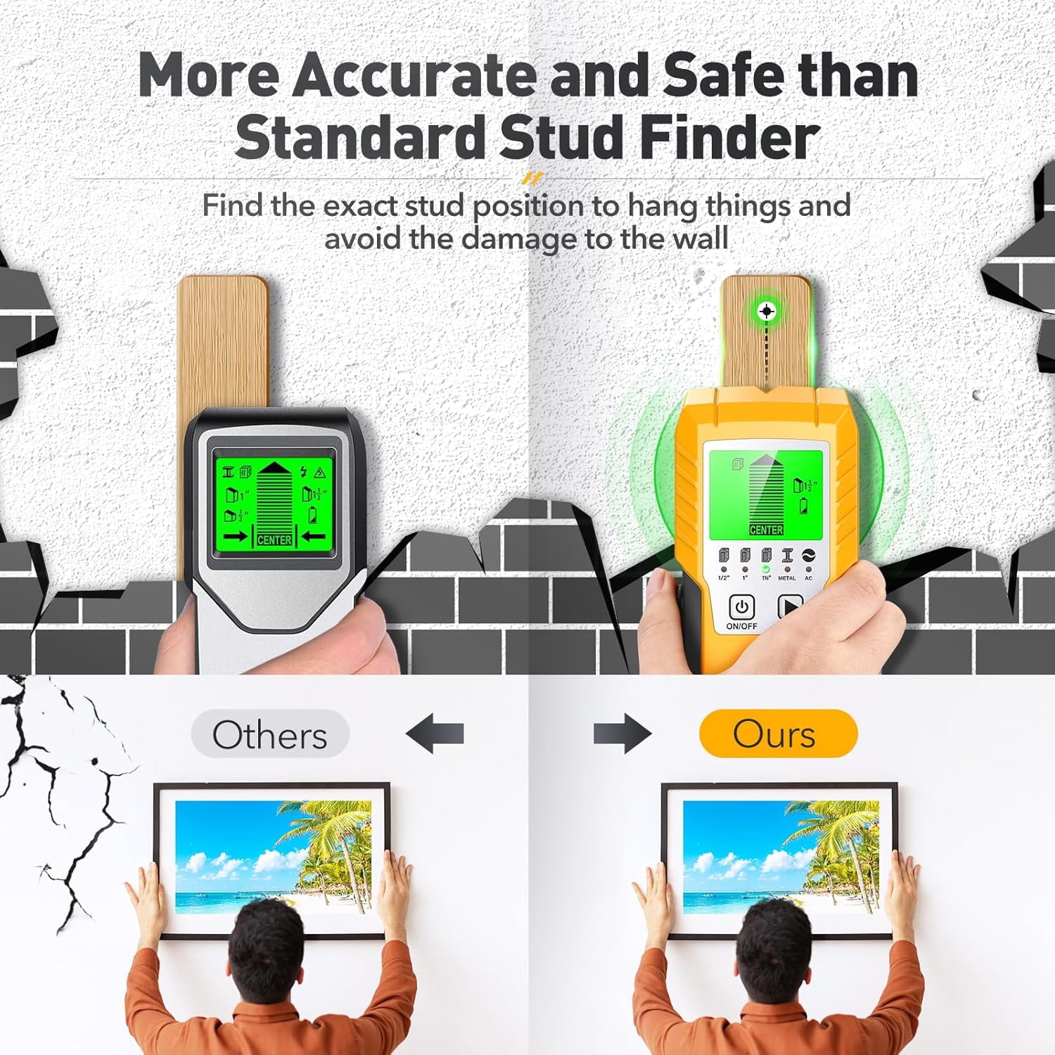 Stud Finder Wall Scanner Detector - 5 in 1 Electronic Wall Wood Metal Stud Locator Edge Center Sensor Beam for Live AC Wire Pipe Metal Lumber Joist Drywall Framing Detection