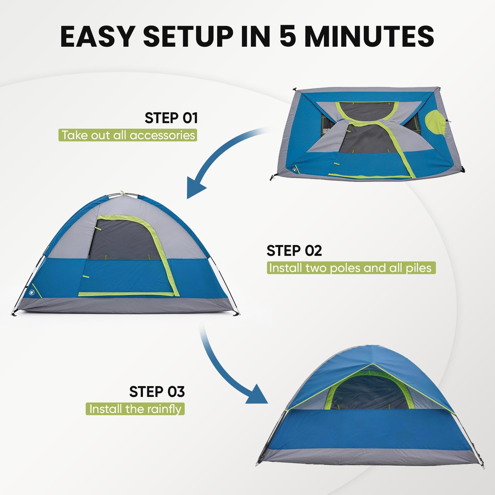 SHOUFTW 4 Person Waterproof Camping Tent with Rainfly, Easy Setup Dome Tent with Mesh Windows & Skylight Vent, Lightweight Portable Tent for Outdoor Camping, Hiking, Festivals & Backyard, Navy Blue
