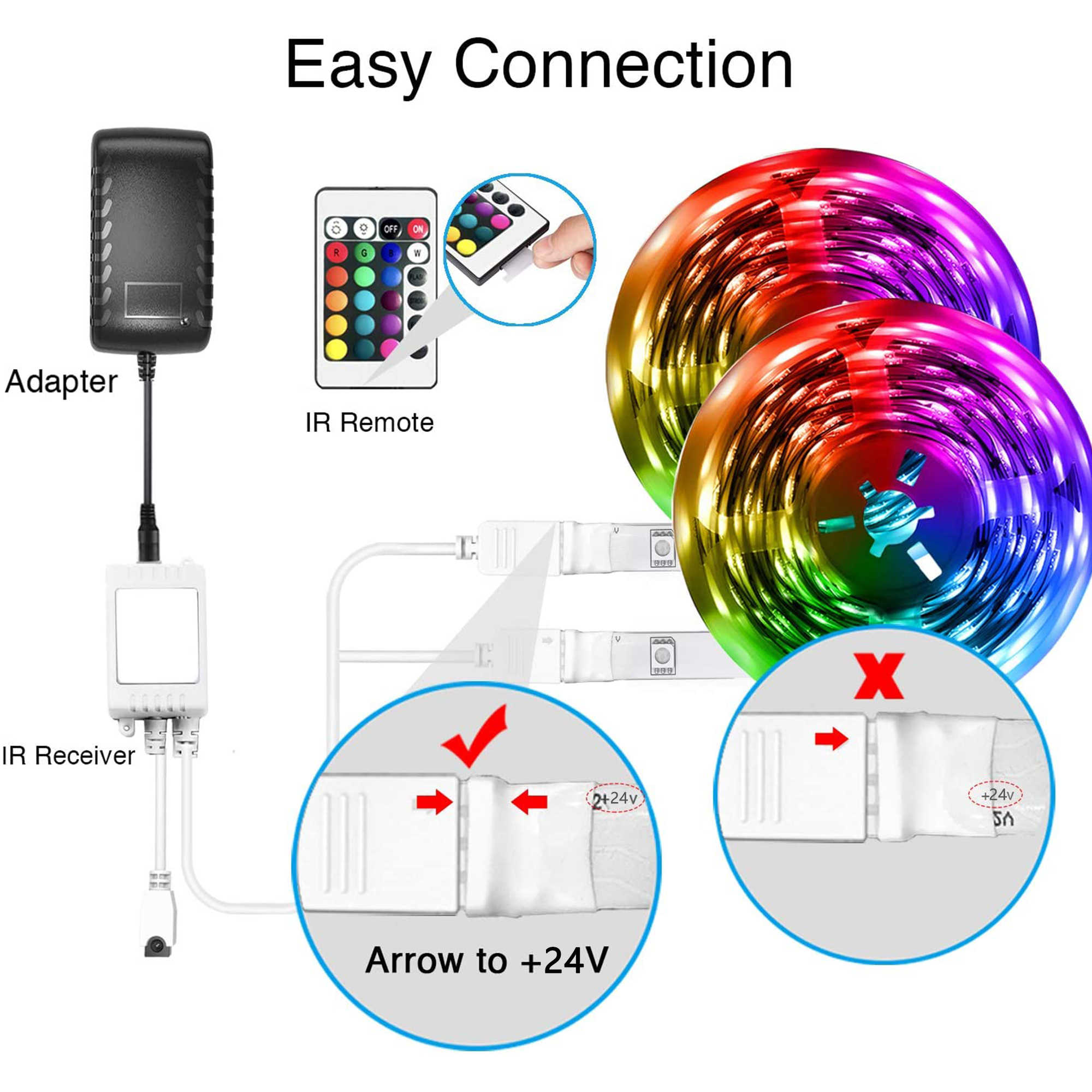 DAYBETTER 100ft LED Strip Lights with App Control and Remote photo 5