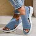 thumbnail image 5 of BADHUB Women's Wedge Sandals Breathable Mesh Knit Open Toe Sandals Lightweight Comfortable Summer Casual Walking Shoes Sky Blue 40, 5 of 6