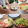 thumbnail image 7 of 4 Pcs 7 Inch Lightweight Wheat Straw Plates, Unbreakable Dinner Plate, Toddler, Anti-fallen, Dishwasher Microwave Safe Plates (4 colors), 7 of 7