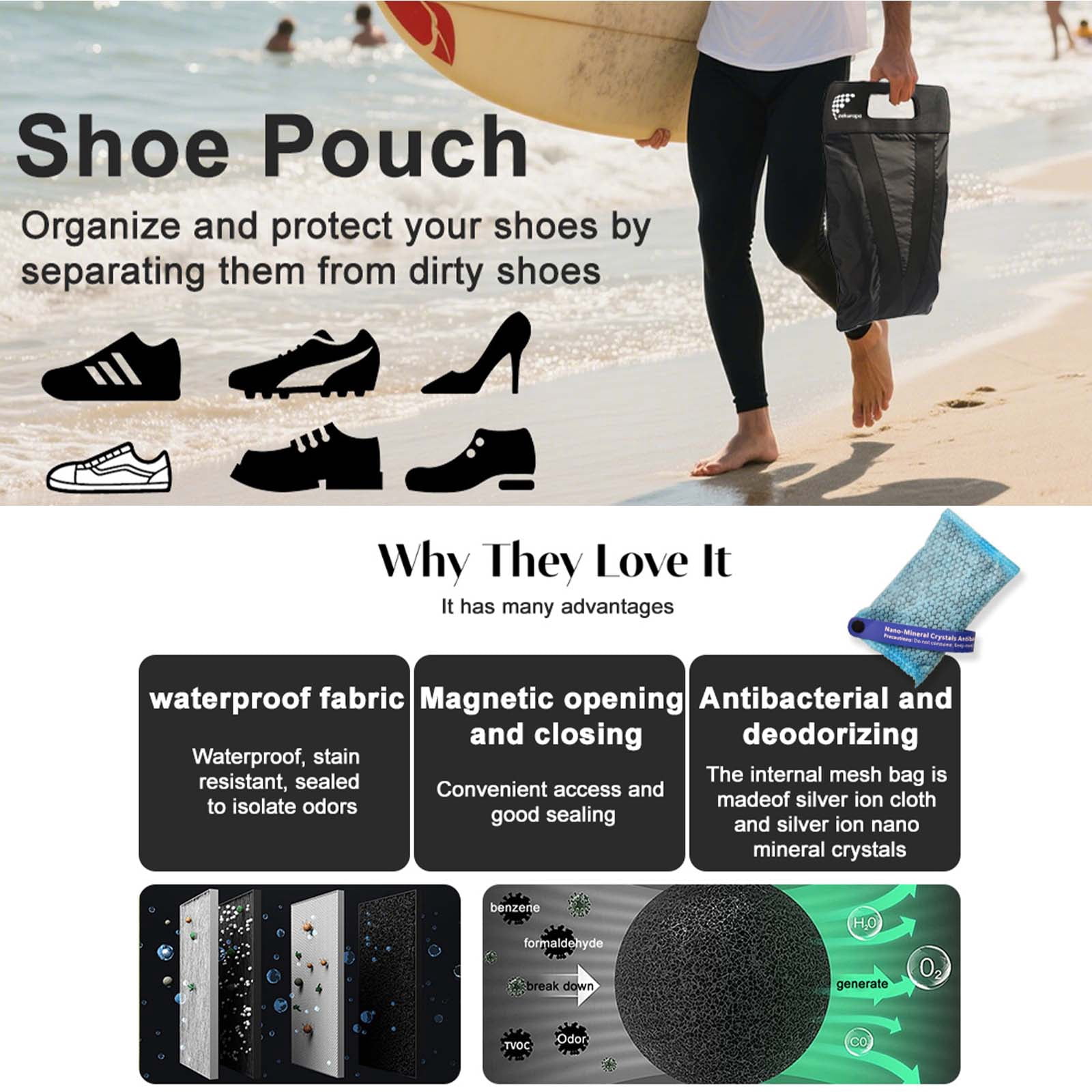 Shoe Bag，Shoe Bags for Travel，Golf Shoe Bag，New upgraded waterproof, Anti-Odor, Remove Odor