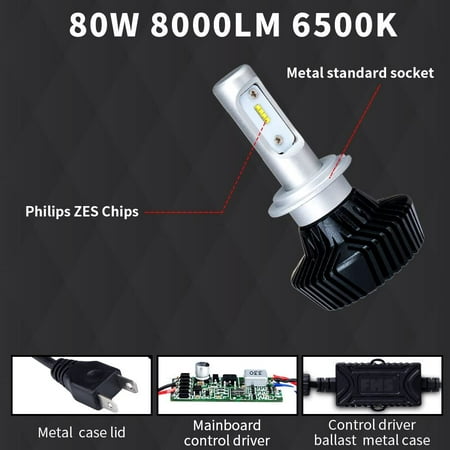 FMS H7 LED Headlight Bulbs Conversion Kit, 80W 8000Lumens 6500K Cool White,  ZES Chips & Fanless Design | Walmart Canada