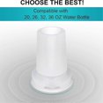 thumbnail image 4 of 6Pack Water Bottle Mouthpiece Replacement for Water Bottle, Silicone Water Bottle Bite Valve Replace, 4 of 5