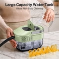 thumbnail image 5 of VASG Portable Steam Cleaner with 15 Accessories, Fast 15s Heat-Up, 1.6L Large Water Tank, Handheld Steamer for Car Detailing, Home, Tile, Grout & Furniture, 5 of 10