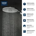 thumbnail image 3 of Grohe 26 502 Rainshower 1.75 GPM Multi Function Round Shower Head - Nickel, 3 of 7