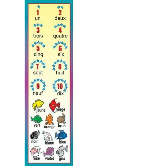 French Bookmarks