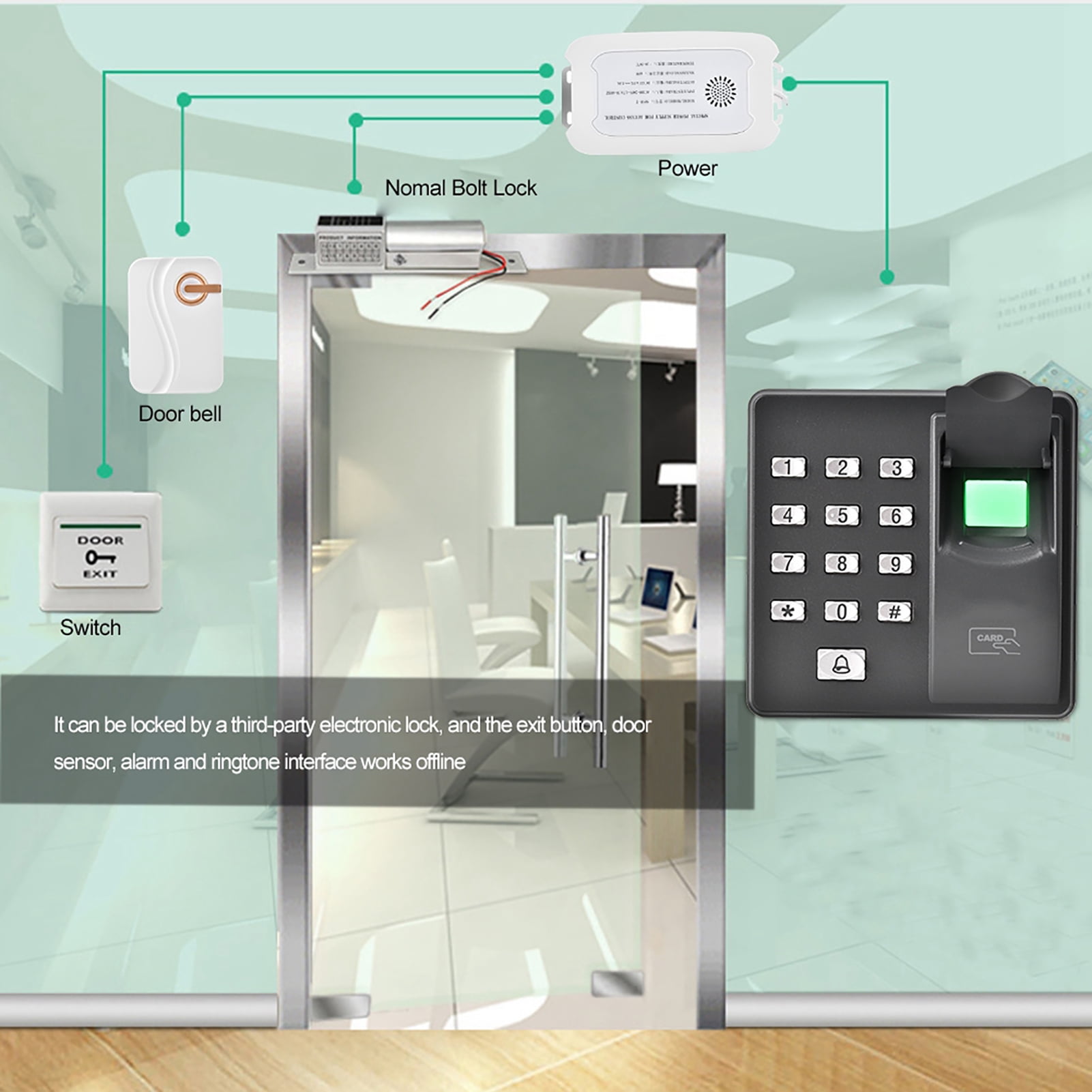 Door Card Reader Reader Biometrics Waterproof Fingerprint Door Access