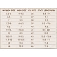 thumbnail image 6 of Comwarm Vegan Suede Clogs for Women Men, Arch Support Leather Mules Potato Sandals Shoes with Cork Footbed, Mocha, 6 of 6
